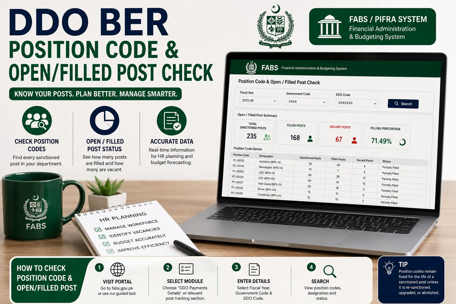 DDO BER Position Code & Open/Filled Post Check